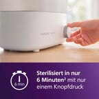 Philips AVENT Babyfläschchen-Sterilisator und -Trockner Premium, entfernt 99,9% der Bakterien, chemikalienfrei, Kapazität für 6 Fläschchen/Sauger/Zubehörteile, Modell SCF293/00