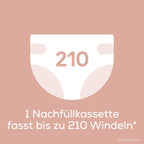 Angelcare Original Nachfüllkassetten Classic/Dress-Up XL, 6er-Pack, hält bis zu 12 Monate, 5x weniger Folienverbrauch