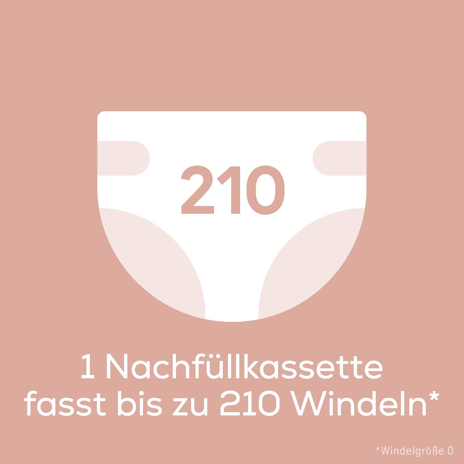 Angelcare Original Nachfüllkassetten Classic/Dress-Up XL, 6er-Pack, hält bis zu 12 Monate, 5x weniger Folienverbrauch