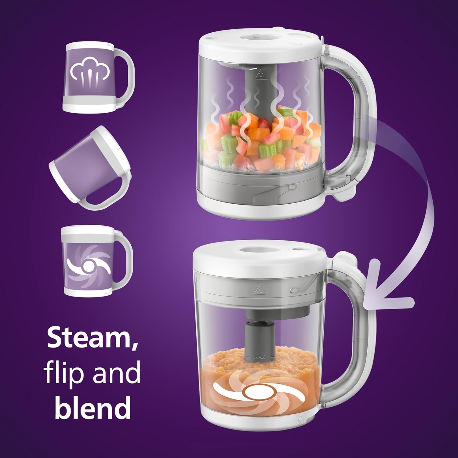 Philips Avent Premium 4-in-1 Dampfgarer, Babynahrungsbereiter, Dampfgarer, Mixen, Auftauen, Aufwärmen, spülmaschinenfest, Modell SCF883/02