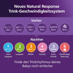 Philips AVENT Babyflaschen mit AirFree Ventil, Geschenkset für Neugeborene – 4 Babyflaschen, ultra soft Schnuller und Flaschenbürste, Babys von 0–12 Monaten und älter (Modell SCD657/11)