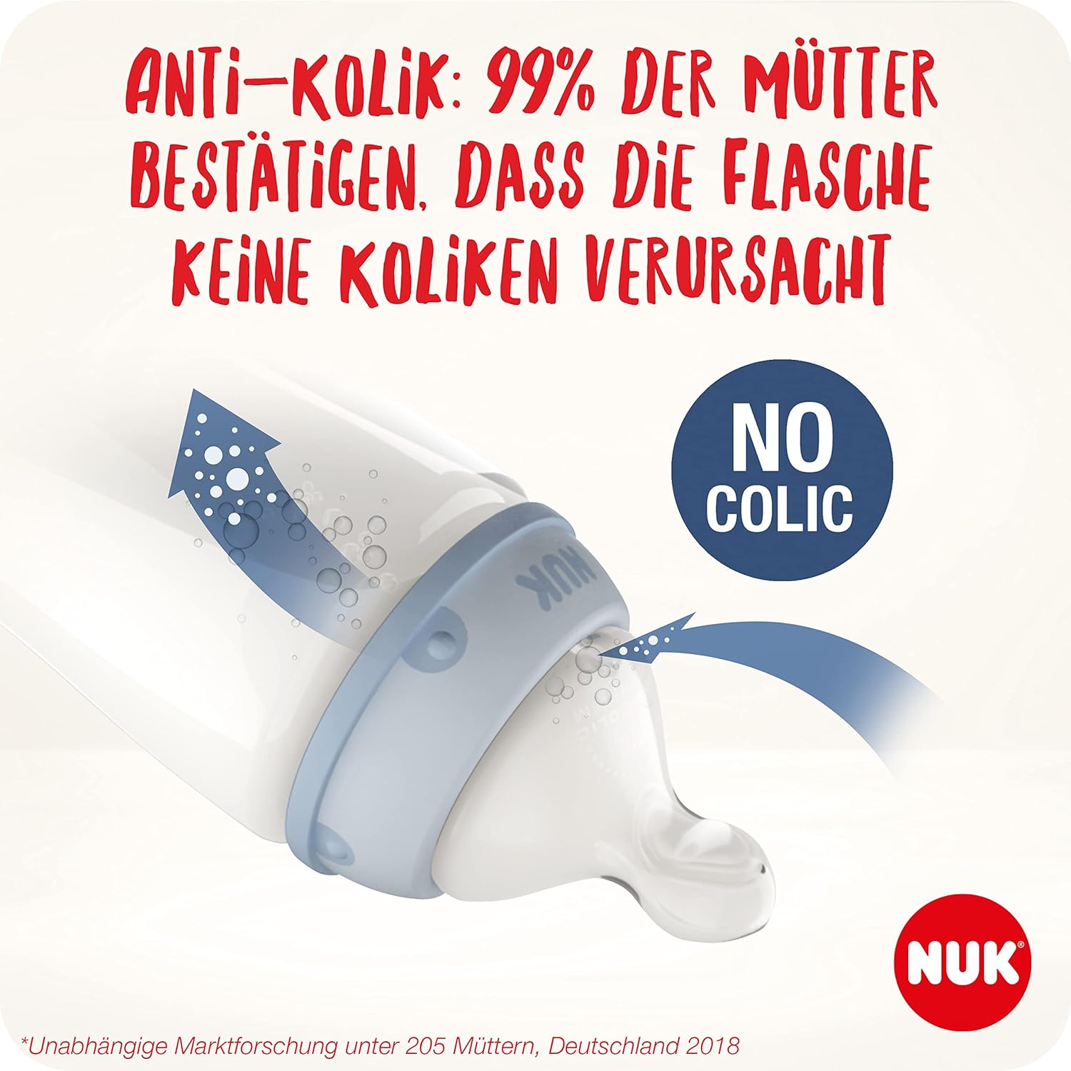 NUK First Choice+ Anti-Colic-Trinksauger Silikon | kiefergerechte NUK Form | Größe 1 (0-6 Monate) M für Milch | 2 Stück