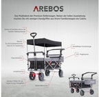 Bollerwagen mit Dach Premium Schwarz
